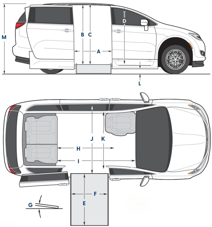Side-entry wheelchair accessible van diagram showing measurement reference points A through N